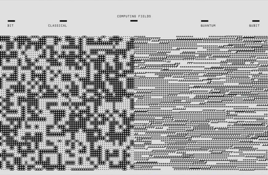data pattern sequence analysis