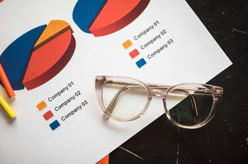 market insight data report