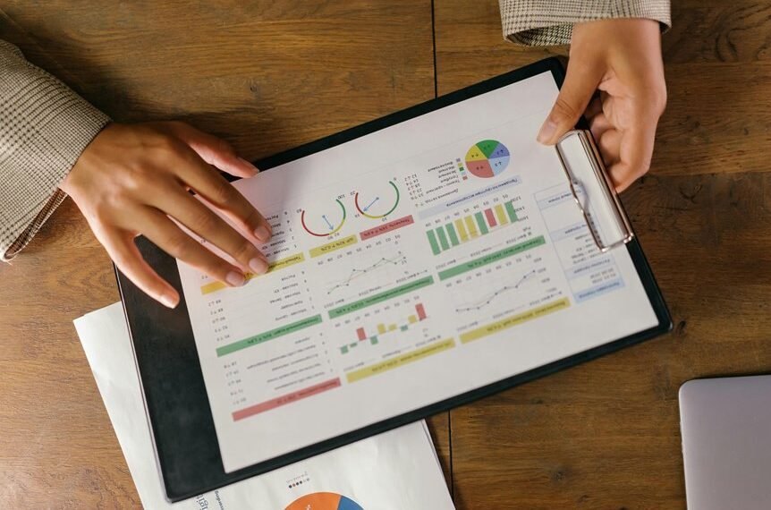 strategic growth indicator analysis