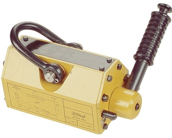 Magnetic Muscle: How Lifting Magnets Work From Force to Load Control